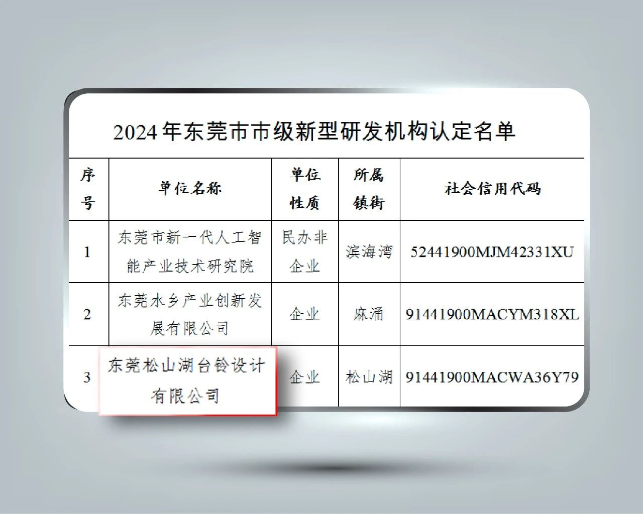 臺(tái)鈴長(zhǎng)續(xù)航電動(dòng)車